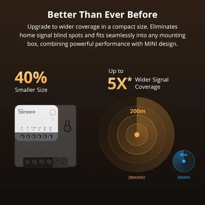 SONOFF ZBMINIR2 Extreme Zigbee Smart Switch Neutral Wire Required Smart Home 2 Way Control Ewelink Alice Alexa Google Home 2MQTT