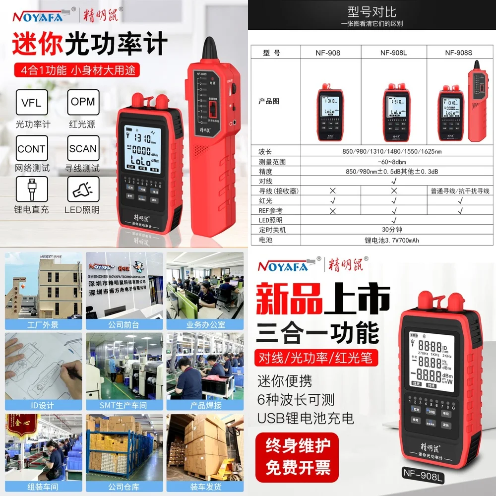 NF-908S For Fiber O…