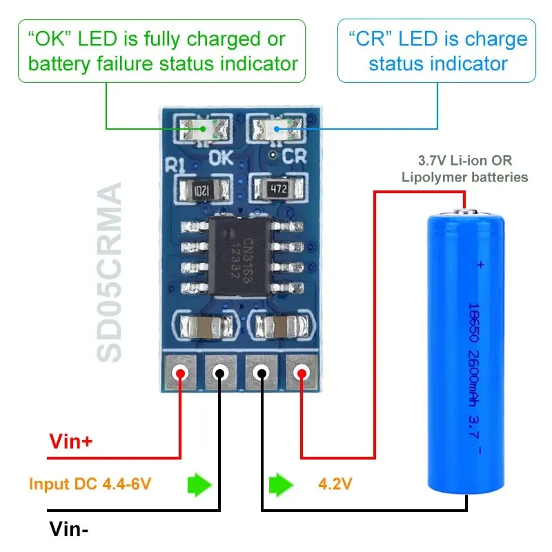 5 sztuk MPPT regulator ładowania słonecznego 1A 4.2V 3.7V 18650 LiPo Li-ion moduł ładowarki baterii litowej Panel słoneczny ładowanie baterii