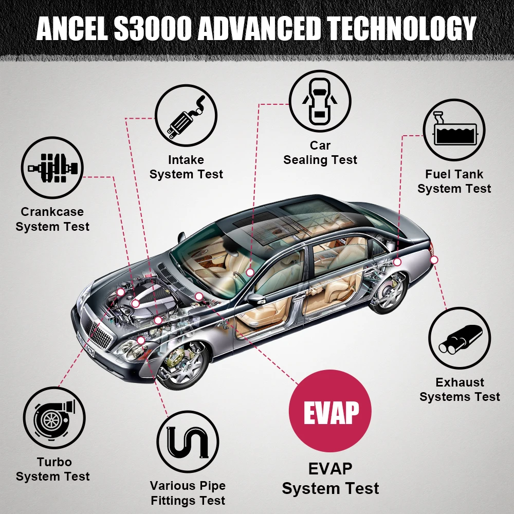 ANCEL-probador de fugas de humo S3000 EVAP, herramienta de diagnóstico, Detector de vacío, localizador de fugas de tubería de combustible para coche