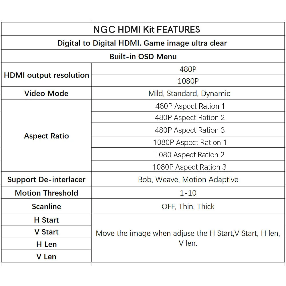 Internes NGC Digital HDMI Kit Digital zu Digital HDMI Mod Kit für NGC GameCube Konsole