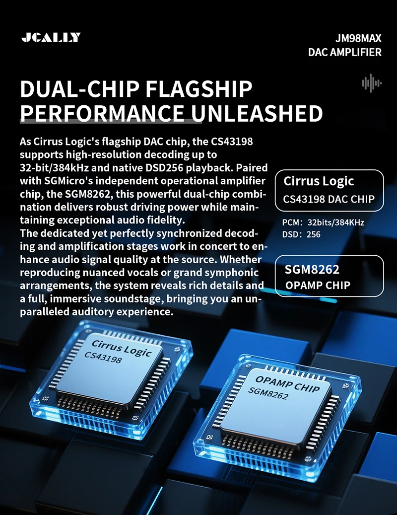JCALLY JM98Max Digitaler DAC-Audioverstärker Typ C zu 3,5mm Dual-Chip CS43198 Chip SGM8262 Chip Tragbares Kopfhörer-Adapterkabel – Detail 9