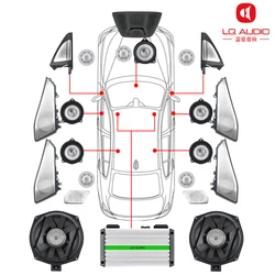 For BMW X5 X7 G05 G07 Lighting Cover Audio Upgrade LQ Plug and Play Center Speaker Tweeter Midrange Horn Subwoofer DSP Amplifier