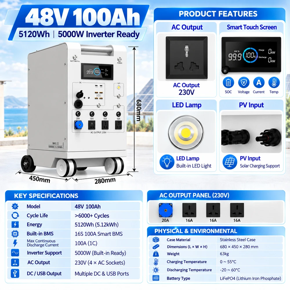 Tragbare Powerstation 5000W LiFePO4 48V 100Ah 5Kwh 6000W MPPT-Wechselrichter mit Licht 18W-USB EU AC Ein-/Ausgang PV-Eingang EU LAGERBESTAND – Detail 2