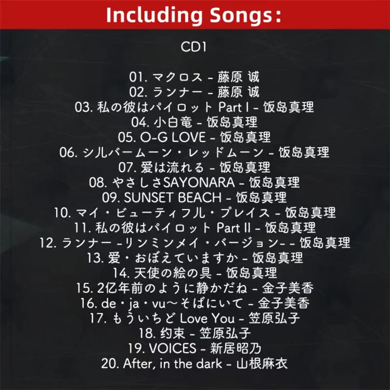 Рисунок 3 - Аниме Super Dimension Fortress