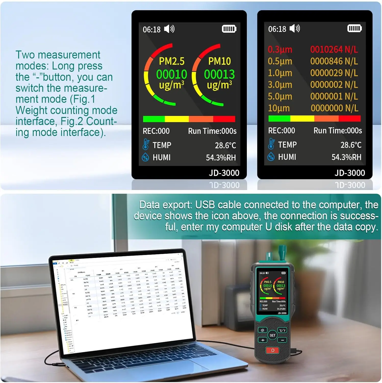JD-3000 Laser Dust Particle Counter Portable PM2.5/PM10 Tester 6-Size Analysis with Temp/Humi Display Data Recording