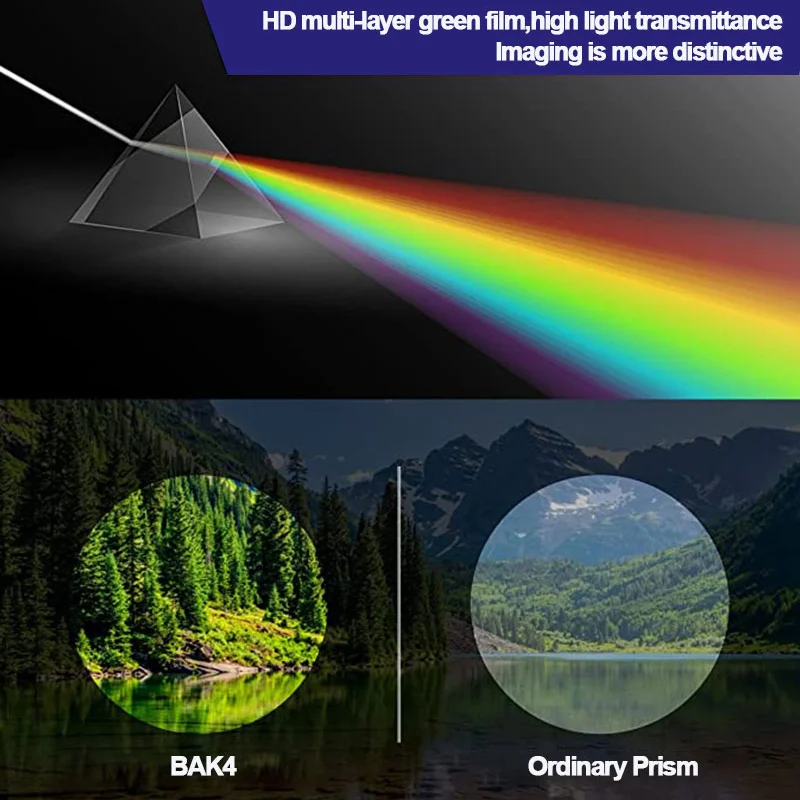 Thumbnail 3 - #44 Best Binocular & Monocular Accessories to Buy In 2026