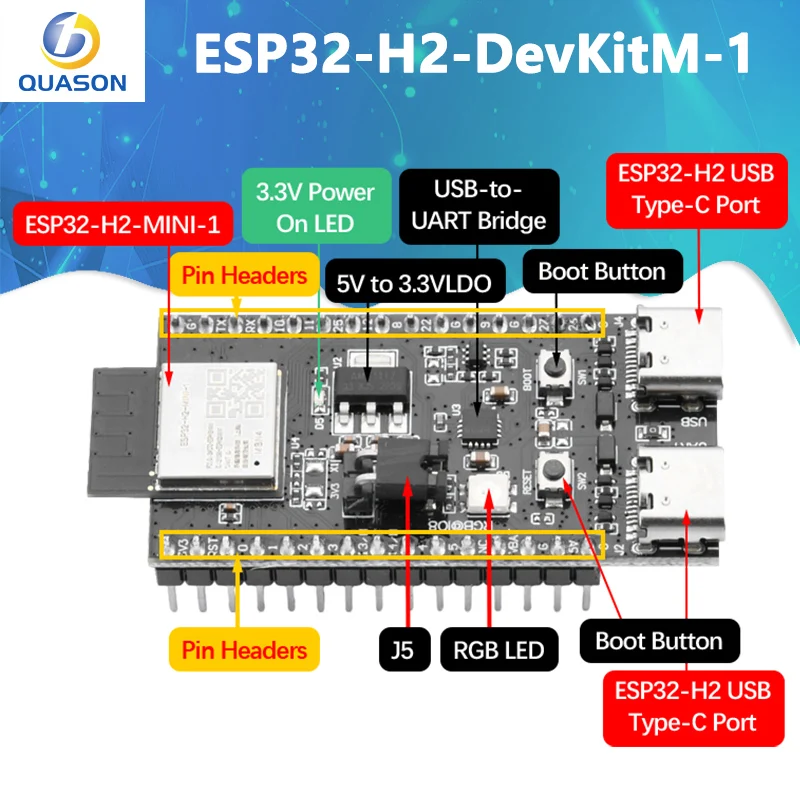 ESP32-H2-DevKitM WiFi+Bluetooth H2 Series Thread/Zigbee/BLE ESP32-H2 ESP32-H2-DevKitM-1-N4 ESP32-H2-MINI-1 For Arduino