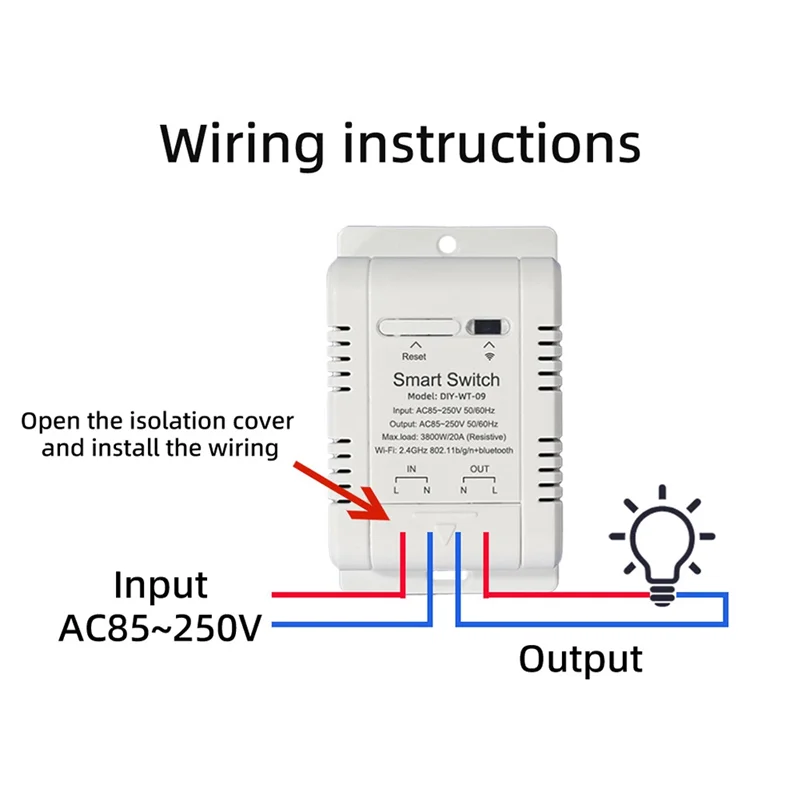A24U Smart Wifi Temperature And Humidity Switch Smart 20AB Breaker With Work With Ewelink Alexa Google Intelligent Thermostat