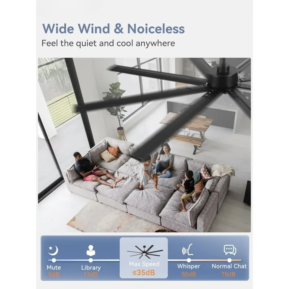 Ceiling Fans W/ Lights, 8 Reverisble  Blades & Quiet Motor and 6-Speed Remote, 96