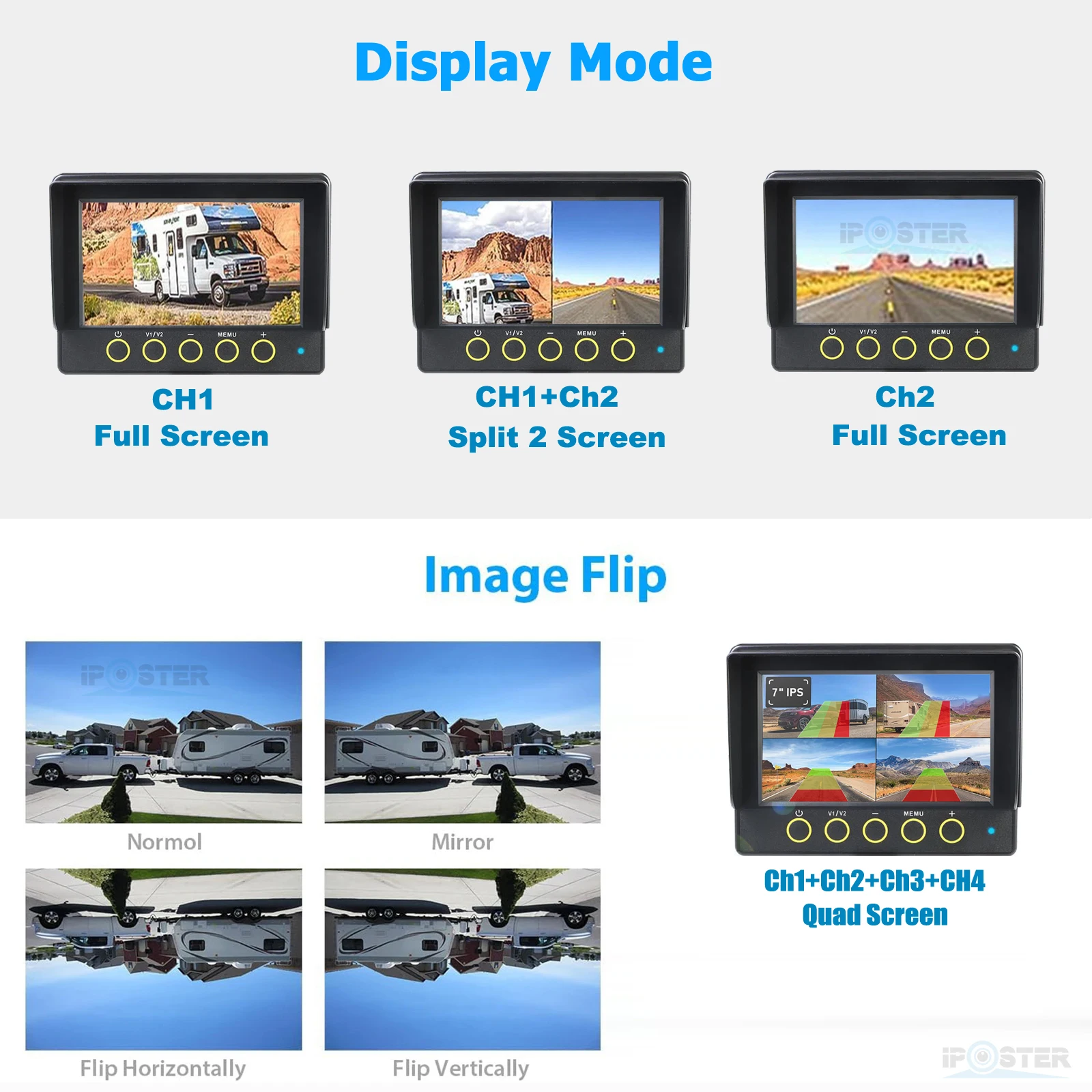 شاشة IPoster 7 بوصة مقاومة للماء مدمجة في DVR BSD Ai كشف 1080P كاميرا احتياطية للرؤية الخلفية لعربة القافلة #2
