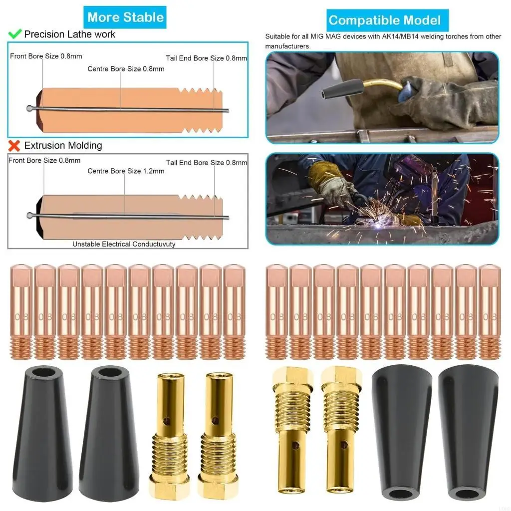 

Комплект насадок для безгазовых сопел 0,030 дюйма, флюсовые сердечники, контактные насадки сопла, газовые диффузоры, сварочные