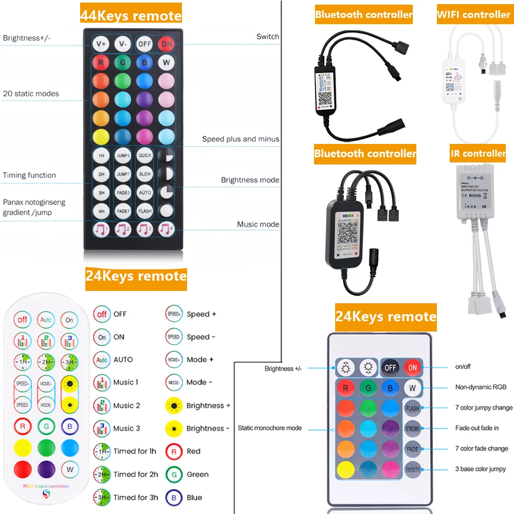12V Wifi Bluetooth RGB COB LED Strip Remote Control 44key 24key Power Kit 840LED/m Flexible Light Tape Home Decoration 1 2 Rolls