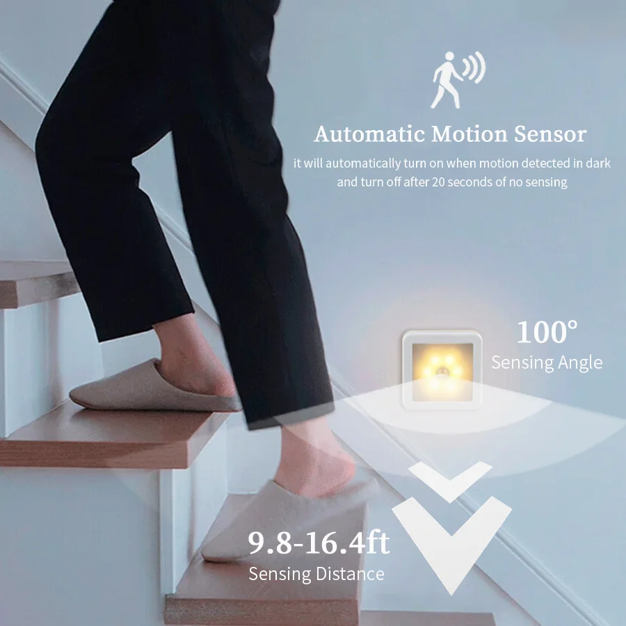 Human body sensing large square small night light, wide angle sensing high brightness, the best guiding light in dark environmen