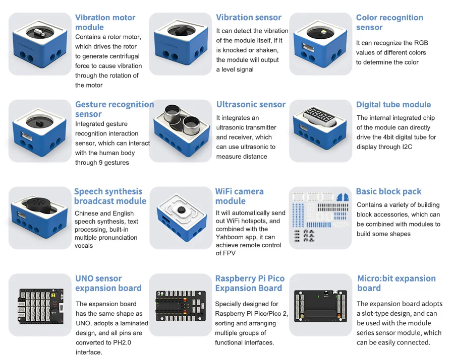 Bausteinsensormodul-Kit mit Ultraschall-Infrarot-Lichtsensor-Sound, kompatibel mit MicroBit V2 V1.5 Raspberry Pi Pico – Detail 17