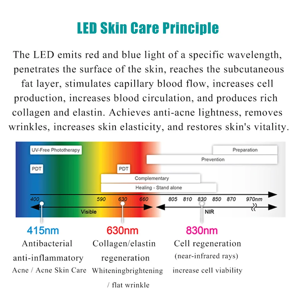 Máscara Facial Led de 7 colores para rejuvenecer la piel, reafirmante Facial, eliminación de arrugas, cuello, acné, cuidado de regeneración de la piel, herramienta de belleza