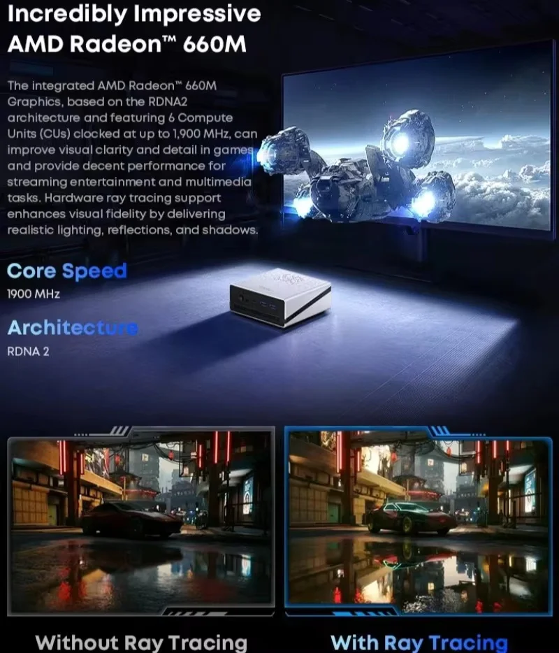 CHUWI UBox Mini PC AMD R5 16GB DDR5 512GB 6600H Computer a 6 core a 12 thread PCIe 4.0 SSD WiFi 6 BT5.2 Mini PC Computer desktop