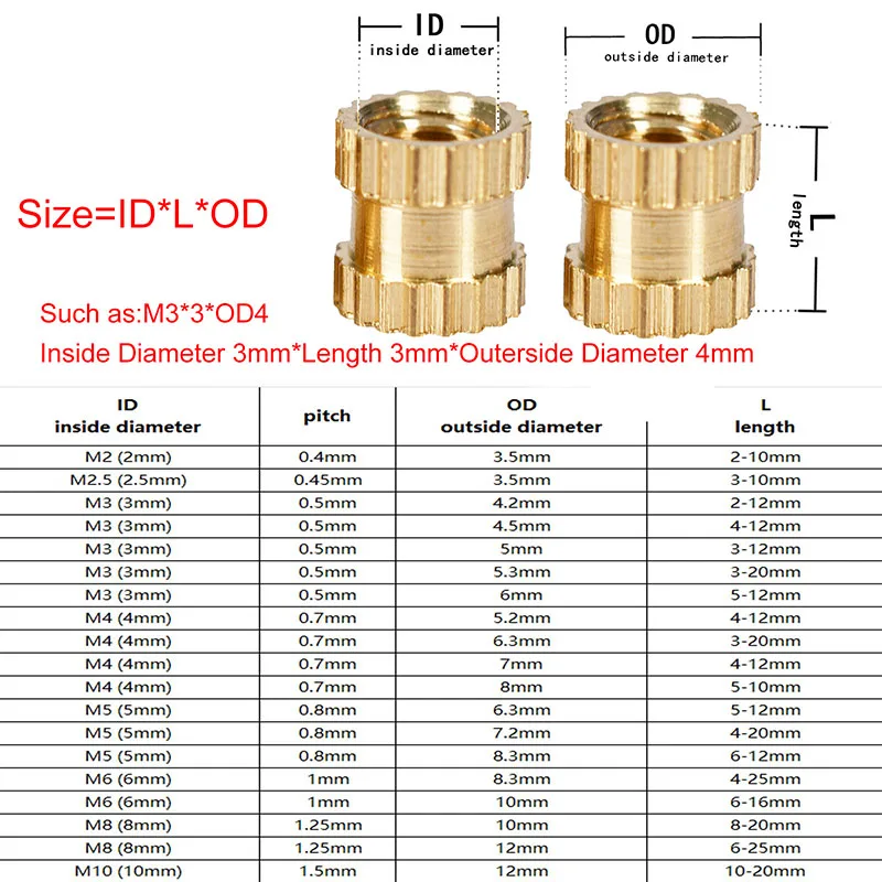 Brass Heating Insert Nut Straight Knurled M2 M2.5 M3 M4 M5 M6 M8 Embedment Injection Molding Brass Knurled Thread Inserts Nuts