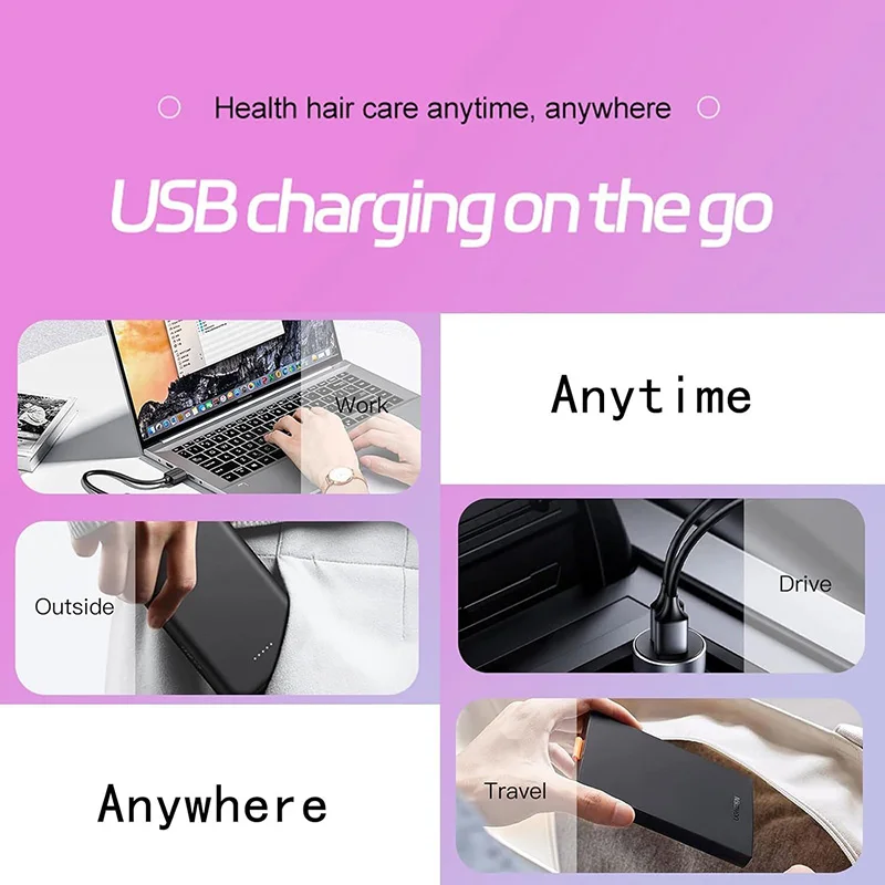Rechargeable Helmet Healthcare Accessorie 3 Wave Red Light Cap Hair Regrowth Devices Detachable Panel Hair Growth Anti-Hair Loss