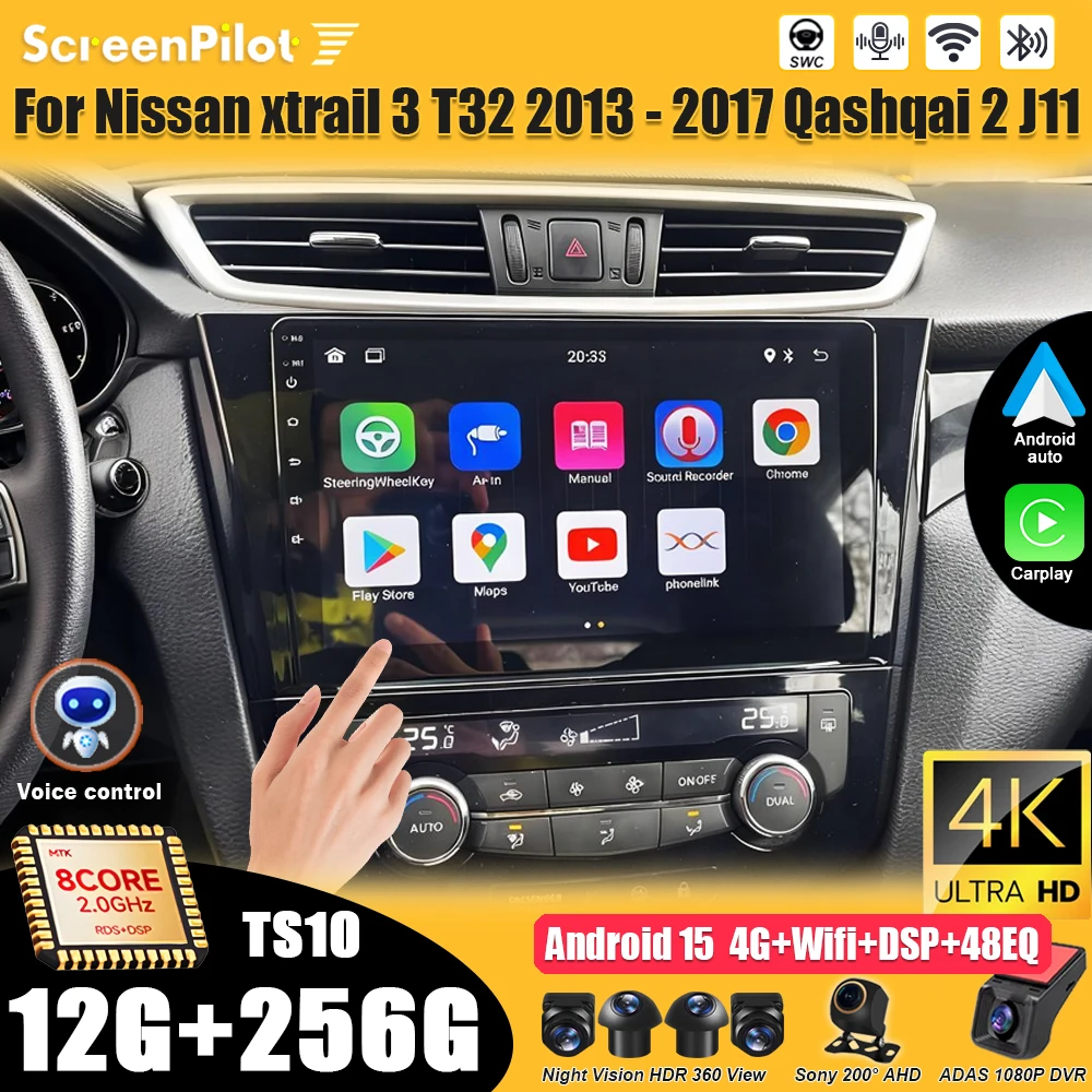 For Nissan X-Trail …