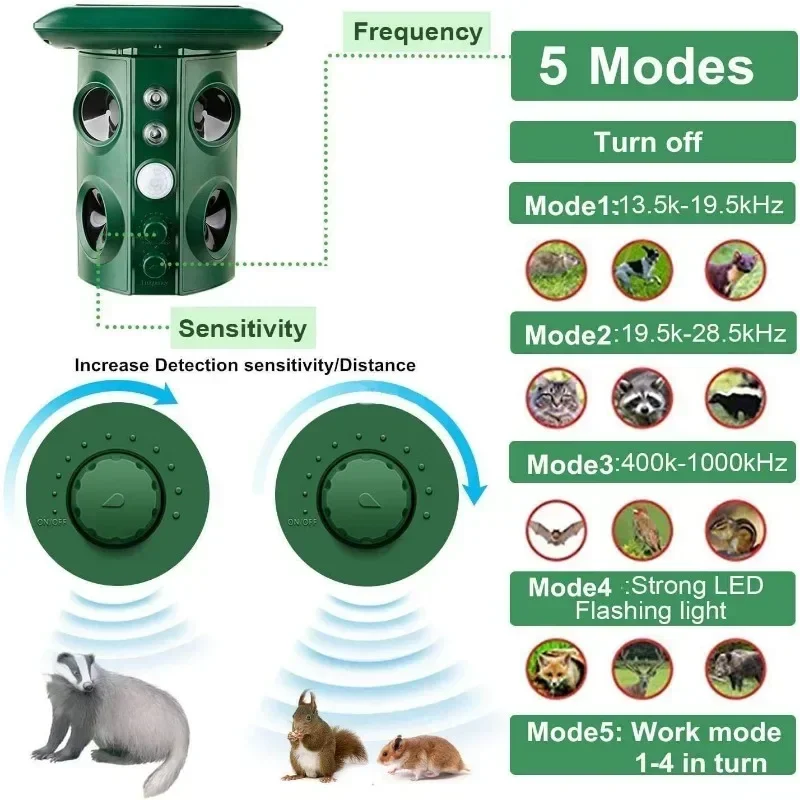 Imagem -03 - Energia Solar Dog Repeller Longo Alcance Portátil Ultrassônico Controle de Casca ao ar Livre Pássaro Serpente Rato Animais