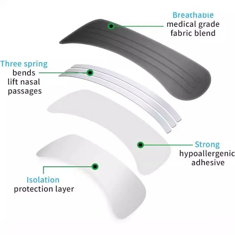 50/30 Stück Nasenstreifen Tragbare Atem-Nasenstreifen Right Way Stop Schnarchen Schlafhilfegerät Einfacher Atem Verbessern Sie den Schlaf
