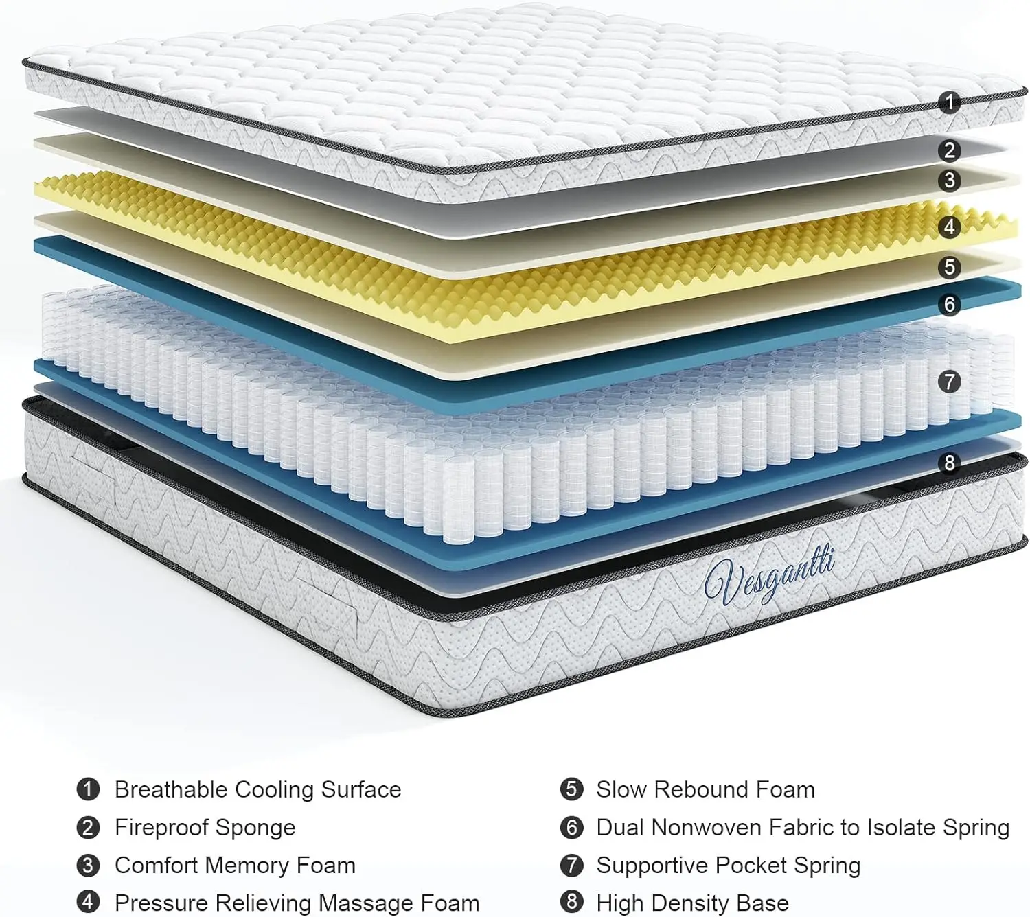 12 Inch Hybrid Mattress in a Box, Queen Bed Mattress with Memory Foam and Pocket Spring, Er image 4