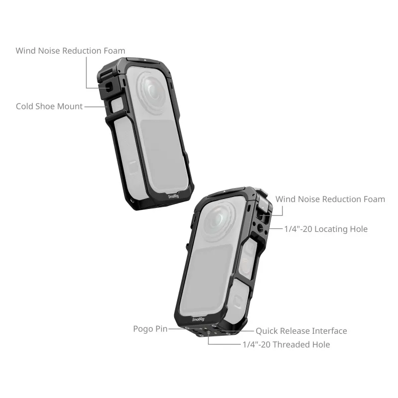 SmallRig 6965 Klatka X6 do Insta360 X6 z silikonową osłoną obiektywu, pianką redukującą szumy wiatru, z mocowaniem szybkozłączkowym i otworem 1/4"-20. — zdjęcie produktu 5