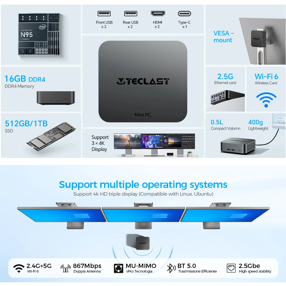 Teclast N20 Pro Mini PC Intel N95 12th Gen Processors DDR4 16GB RAM 256GB/512GB/1TB SSD WiFi BT 4K HD Desktop Computer Portable