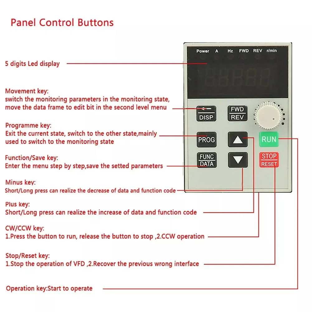 KW Single Phase VFD Anti Tripping Performance AC Motor Low Electromagnetic Interference Single Phase Low Noise