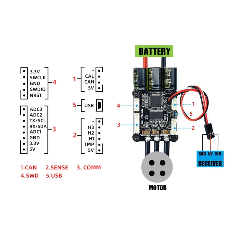 Hot Sale-4-13S Lipo ESC Speed Control Mini FSESC6.7 70A Base On VESC6.6 With Aluminum Anodized Heat Sink For Brushless DC Motor