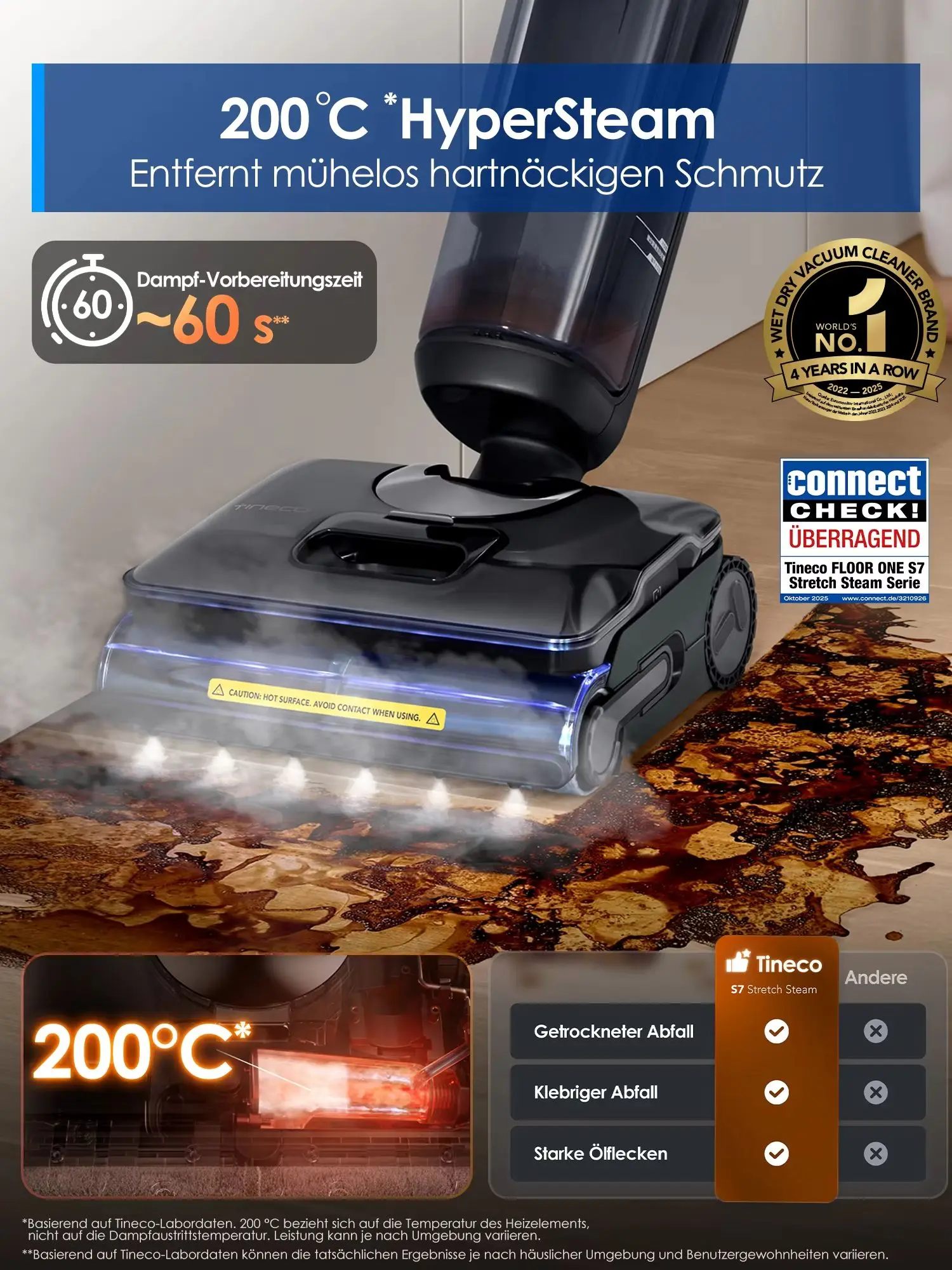 Tineco Floor ONE S7 Stretch Steam Nass-Trockensauger, HyperSteam, FlashDry | 180°-Lay-Flat design, FlashDry Selbstreinigung, 80 Min Laufzeit, DualBlock, Dreiseitige Kantenreinigung, hartnäckige