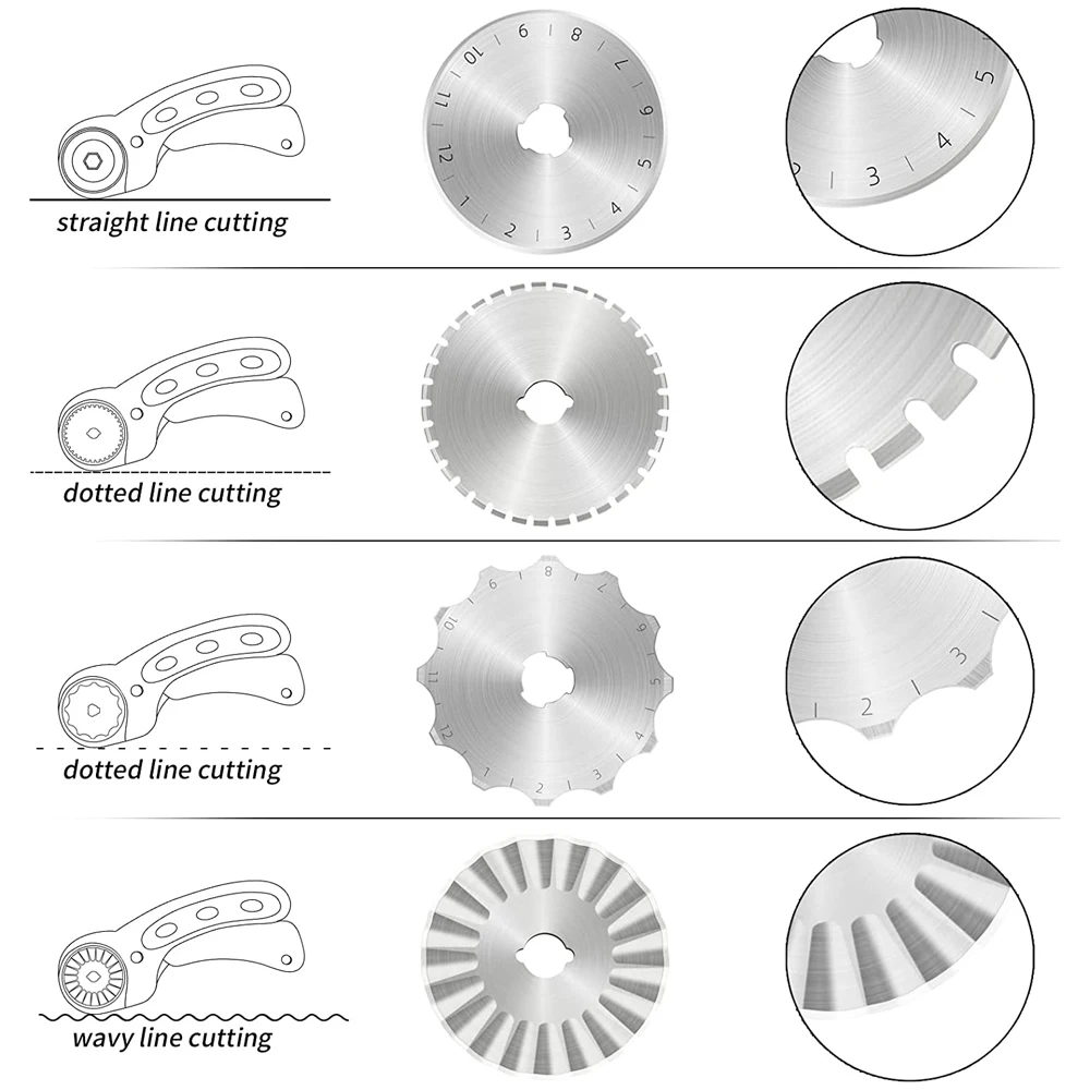 3PCS Rotary Cutter Blades 45MM Serrated Rotary Cutter Blades with Storage Case Rotary Replacement Blade for Leather Fabric Craft