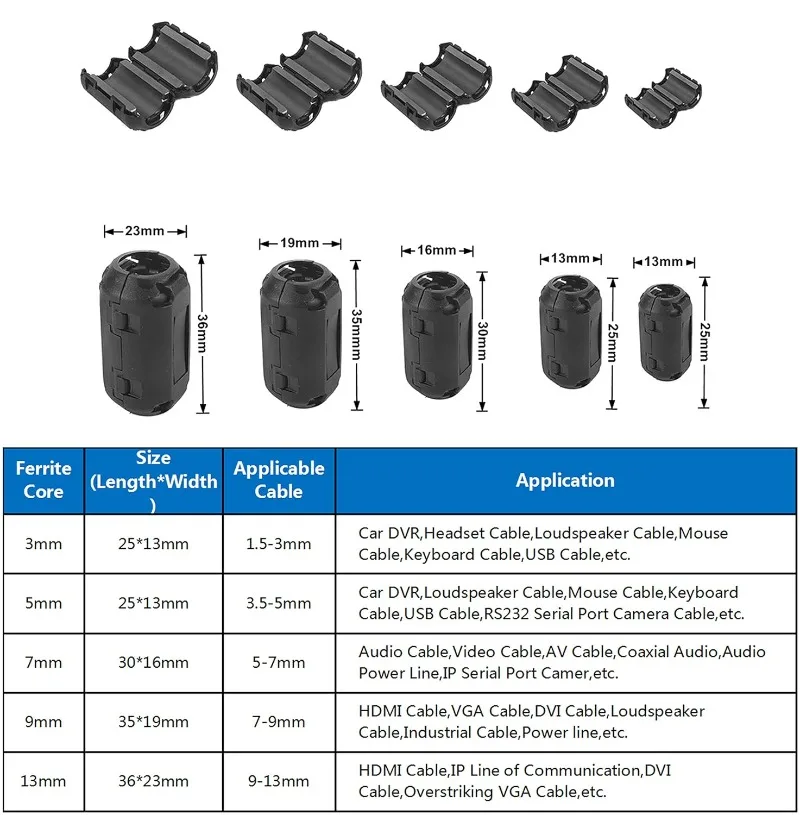 20pcs 3mm/5mm/7mm/9mm/13mm Clip-on Ferrite Ring Core RFI EMI Noise Suppressor Cable Clip Black Diameter Cable