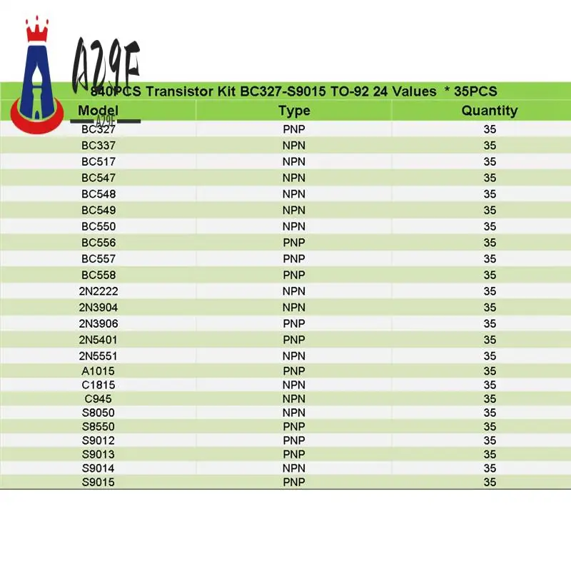 

A29F-840PCS TO-92 Набор диодных транзисторов ABS Диодный транзистор Подходит для 24 спецификаций Комплект транзисторов