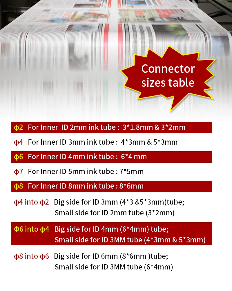 20PCS Tinte Rohr Stecker Innen Draht Externe Stecker Schlauch Joint Rohr Verbindungs Rohr Für Epson XP600/DX5/DX7 Drucker