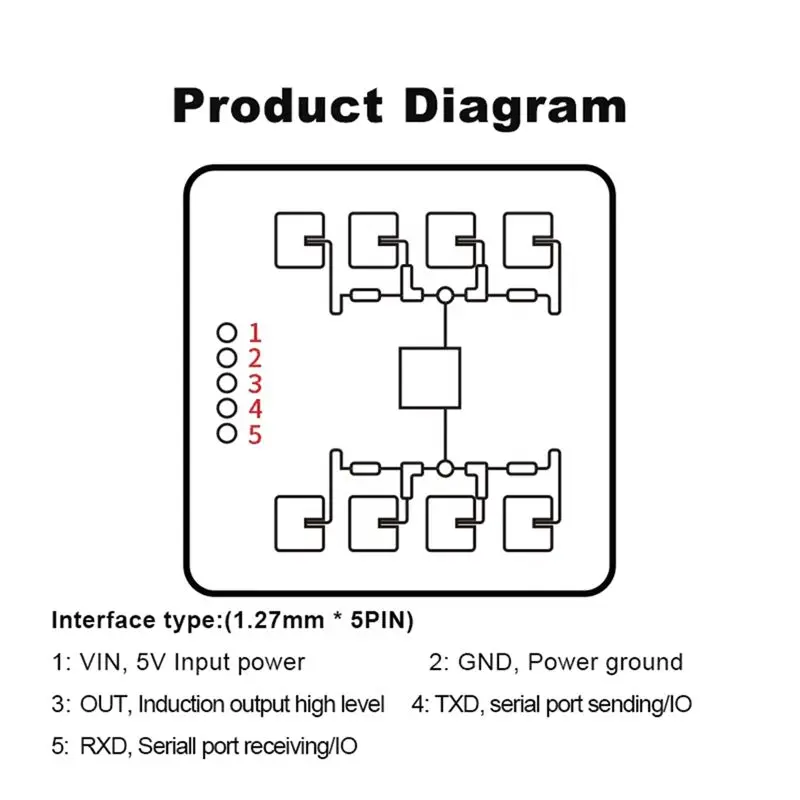 AY14 -New LD2411 24G Smart Home Human Distance Sensing And Gesture Recognition Module As Toilet Applications