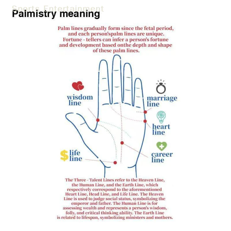

Palmistry Водание Покер Игральные карты Игральные карты Играть в карточную игра Инструмент для самостоятельного восстановления Покер с отпечатками ладони