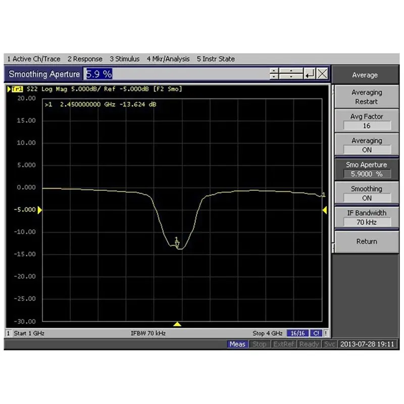Y01A 2.4GHZ Microstrip Bandpass Filter Replacement Parts Are Practical For Filtering Out 2.3-2.5GHZ Clutter Signals