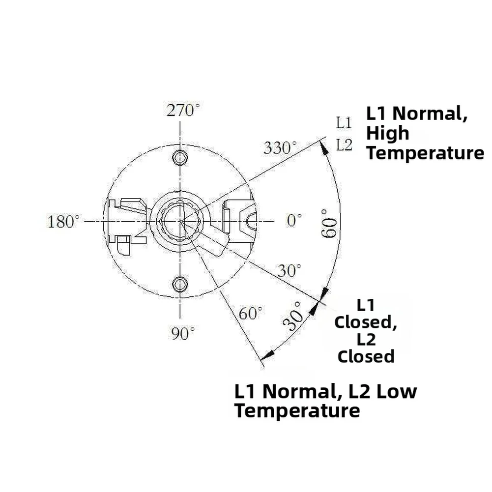 

KST311A Rotary Switch Temperature Controller Adjustable Thermostat -20 To 120C 250V 10A For Heating Cooling Systems For Garden