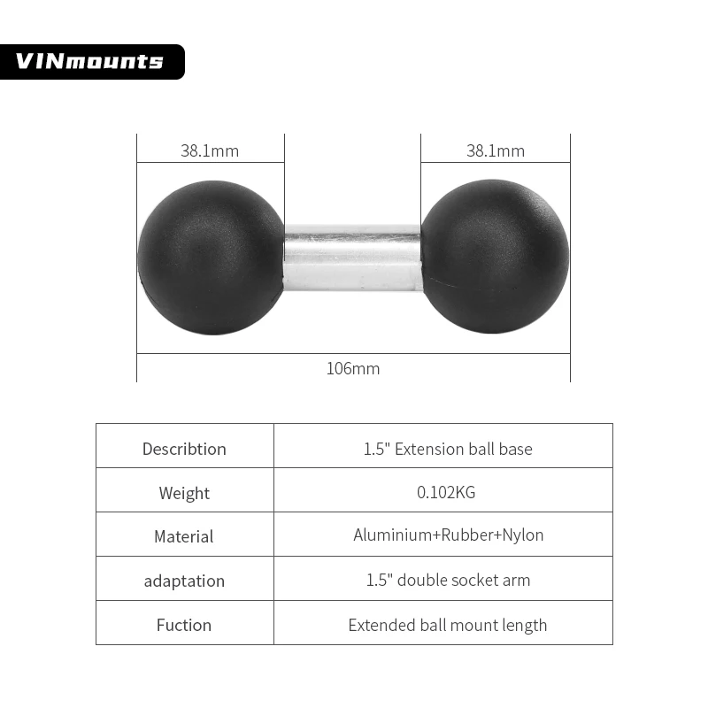 VINmounts 1.5