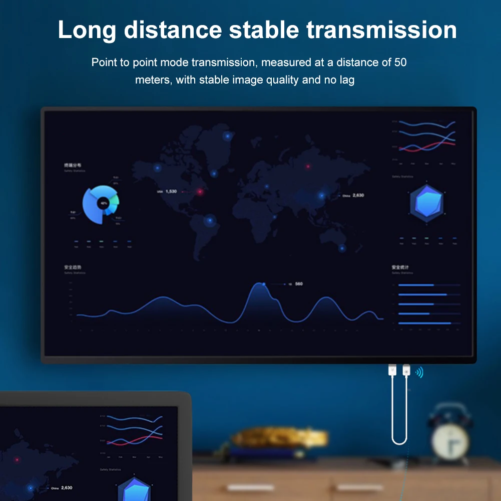 무선 HDMI C 타입 송신기 리시버, 1080P 익스텐더, 동일한 스크린 케이블, HDMI 호환 USB 어댑터 동글, TV 프로젝터용