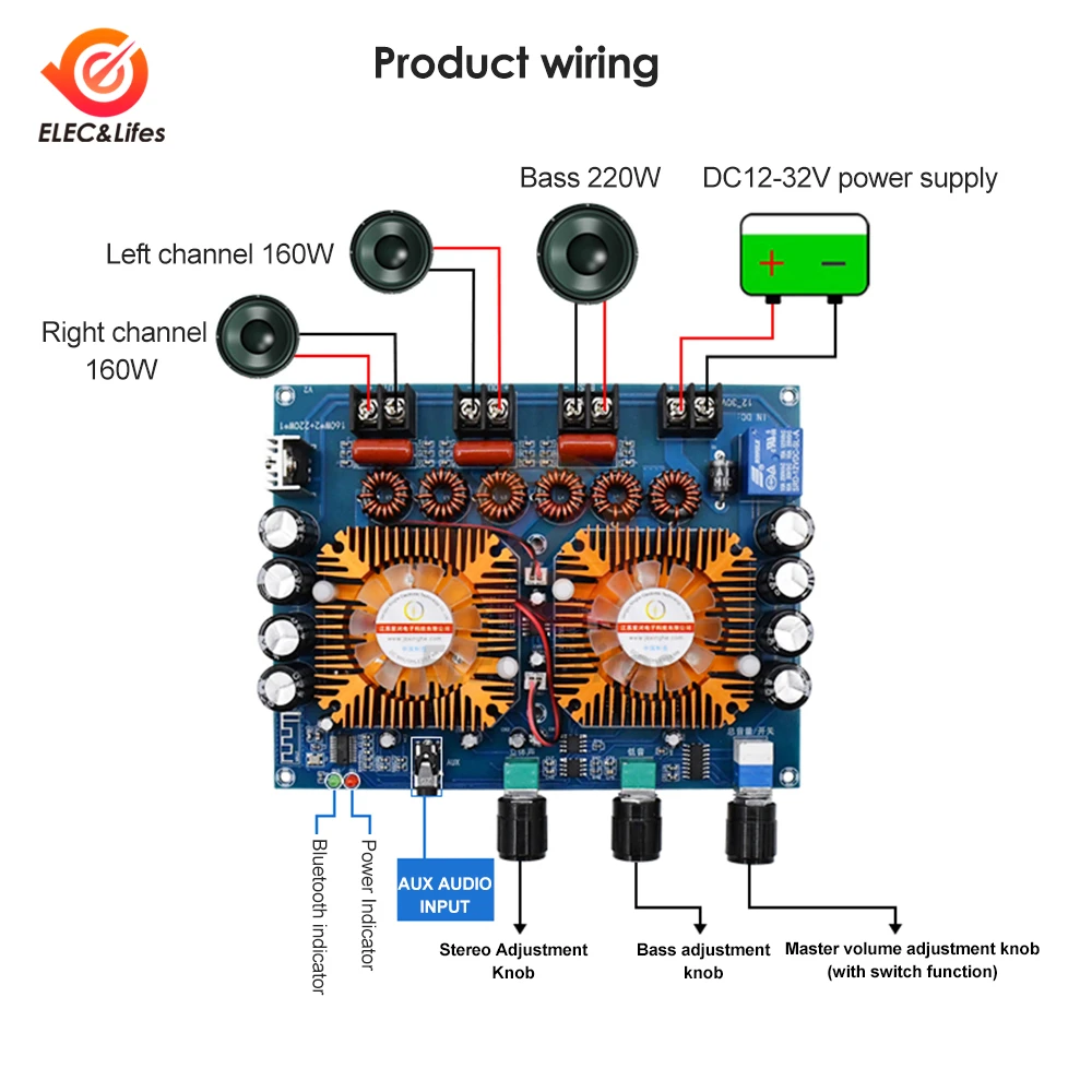 

XH-A128 TDA7498E Bluetooth 5.0 Digital Power Amplifier Board 160W*2+220W Stereo 2.1 Channel Amp DC 12V-32V