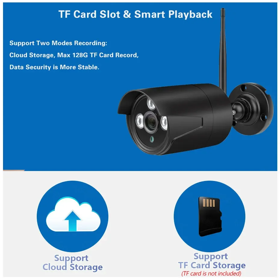 Tuya Smart Life HD 5MP Waterproof Outdoor IP Camera P2P WiFi Security Camera Bullet CCTV Surveillance Camera Human Detection 2K