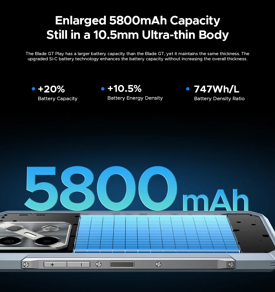 DOOGEE Blade GT Play 5G Rugged Phone 20GB+256GB 6.72” FHD+ 120Hz  Dimensity 7025 LED Light Effect  50MP AI Camera