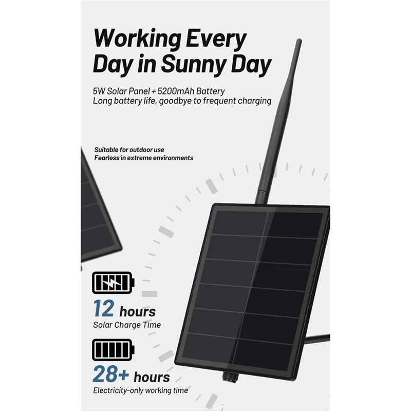 【ABUP】H1 D5L Meshtastic Mesh Lora Repeater 5W مجموعة تعمل بالطاقة الشمسية لوحدة Heltec ESP32 V3 Lora جهاز Iot المدمج