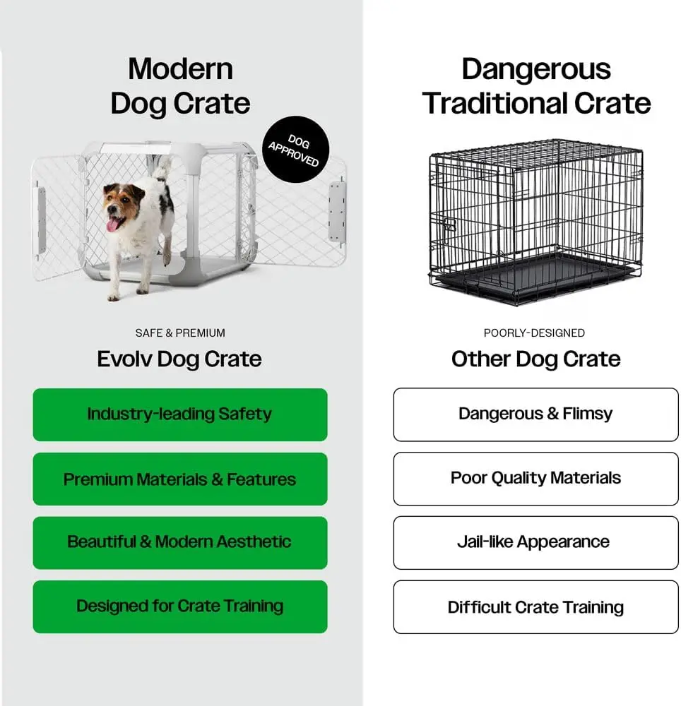 DIGGS Evolv Dog Crate - Slim, Durable Dog Kennel with Removable Ceiling Panel and Modular Design - Safe, Stylish, Convenient (As