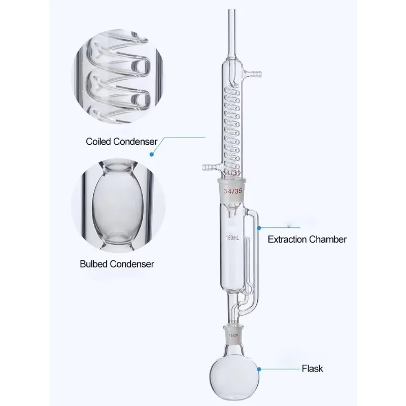Intelligent Control 4 Holes Heating Mantle 250ml Soxhlet Extraction Flask
