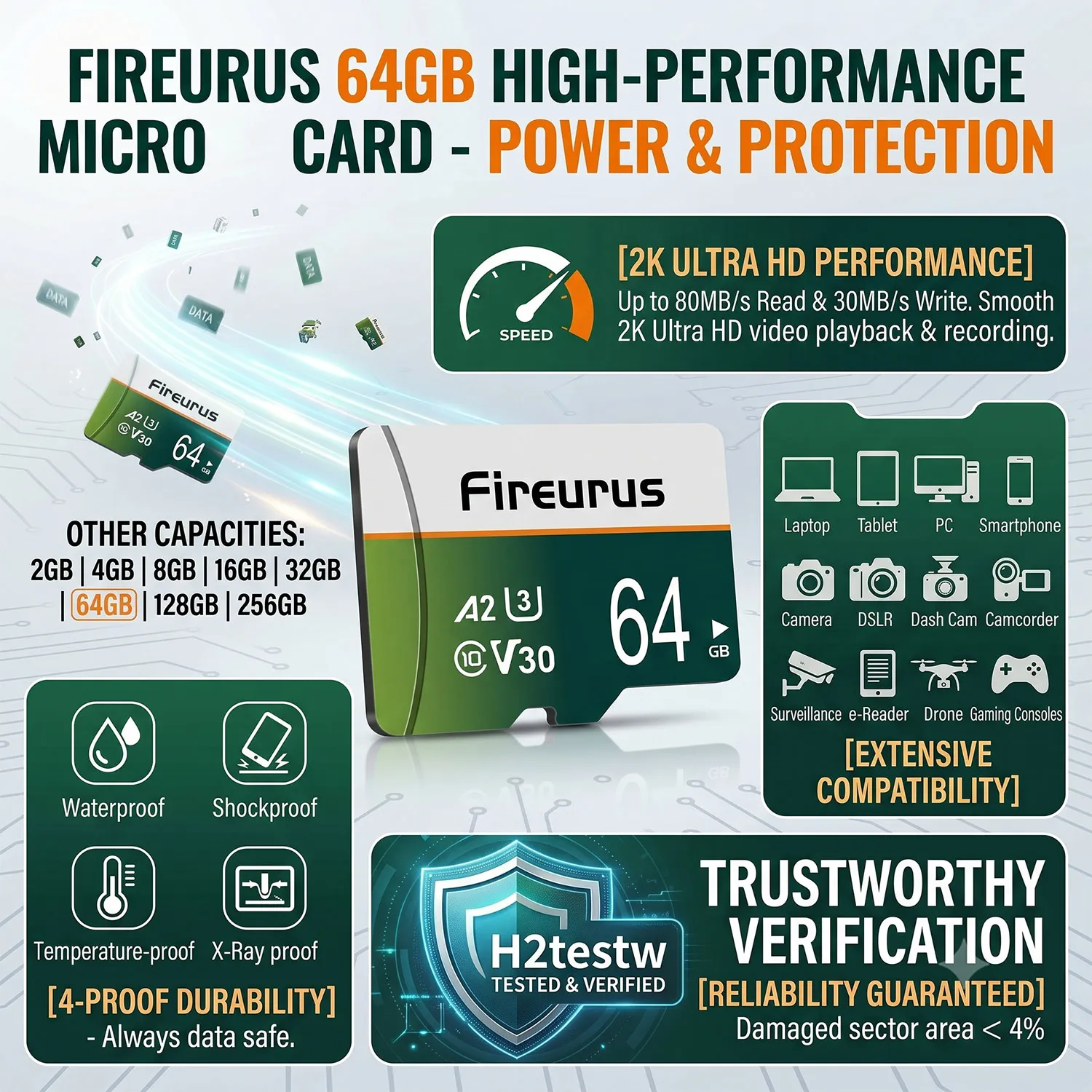 High Speed C10 U3 Memory Card 32GB 64GB V30 Micro TF SD Card 64GB 128GB 256GB TF Card For Camera Surveillance Devices