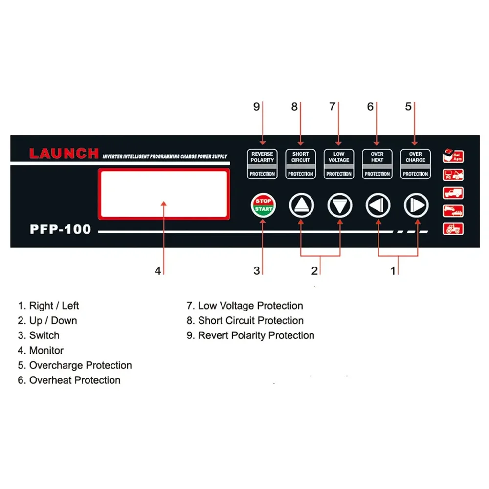 Launch PFP-100 Advanced Diagnostic Battery Charger And Maintainer PFP100 ECU Programming Flash Power